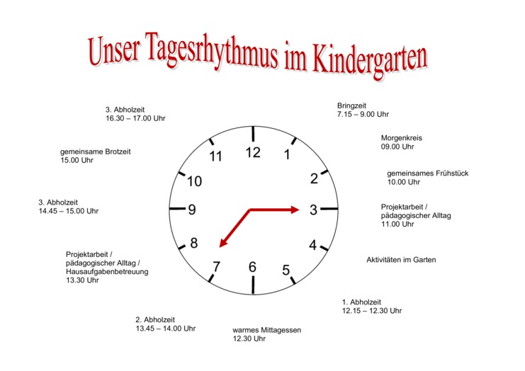 Tagesablauf Kindergarten