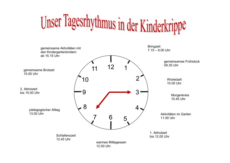 Tagesablauf Kinderkrippe